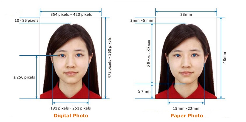 visa process photo